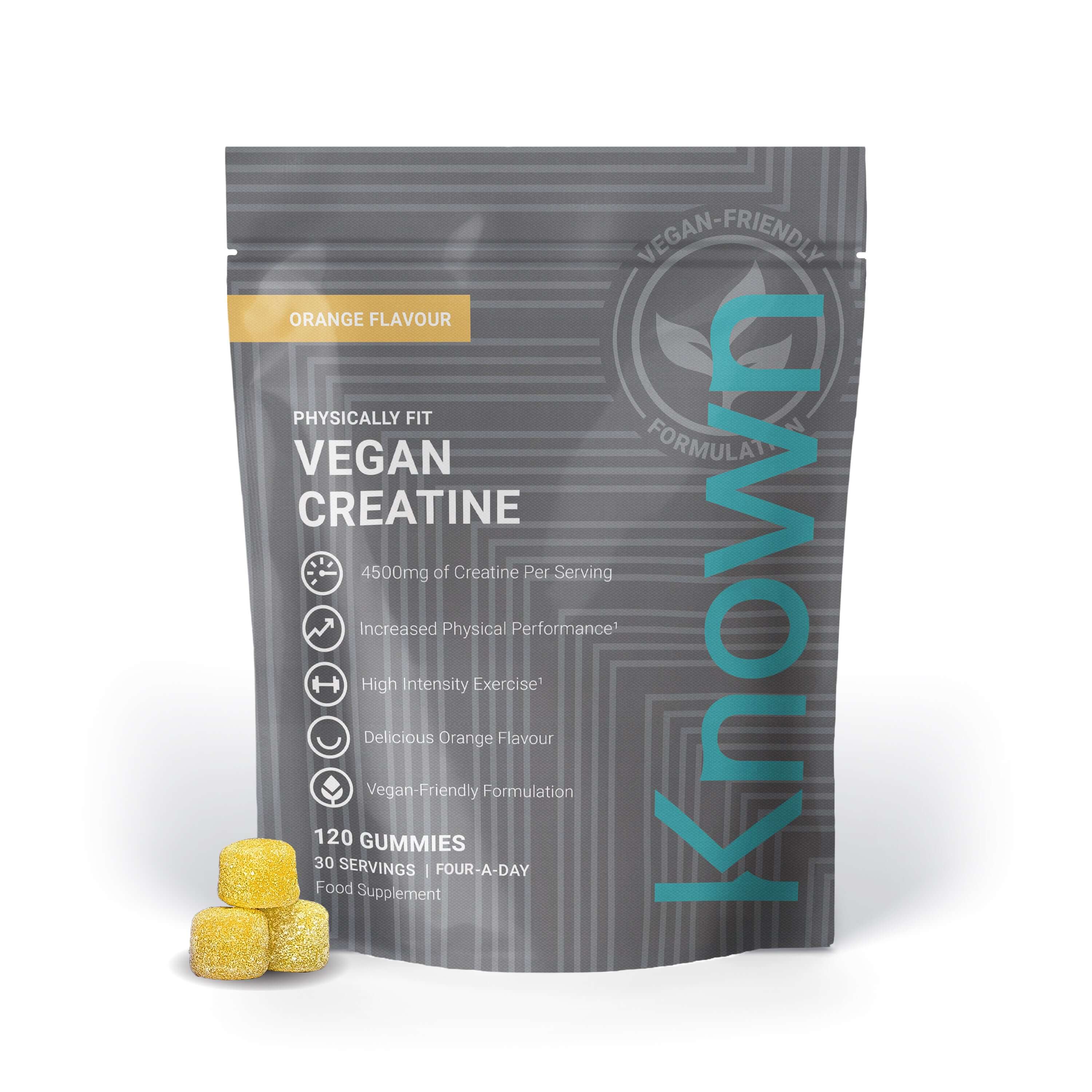 New Customer Offer List